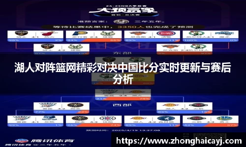 湖人对阵篮网精彩对决中国比分实时更新与赛后分析