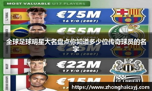 全球足球明星大名盘点你知道多少位传奇球员的名字