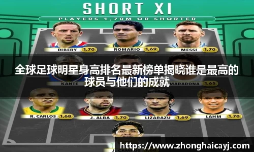 全球足球明星身高排名最新榜单揭晓谁是最高的球员与他们的成就
