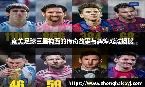 南美足球巨星梅西的传奇故事与辉煌成就揭秘