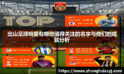 出山足球明星有哪些值得关注的名字与他们的成就分析